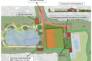 Renovatie Recreatiegebied