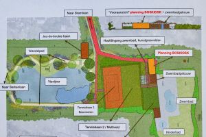 Renovatie Recreatiegebied